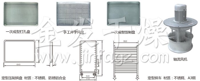 熱風循環(huán)烘箱配件